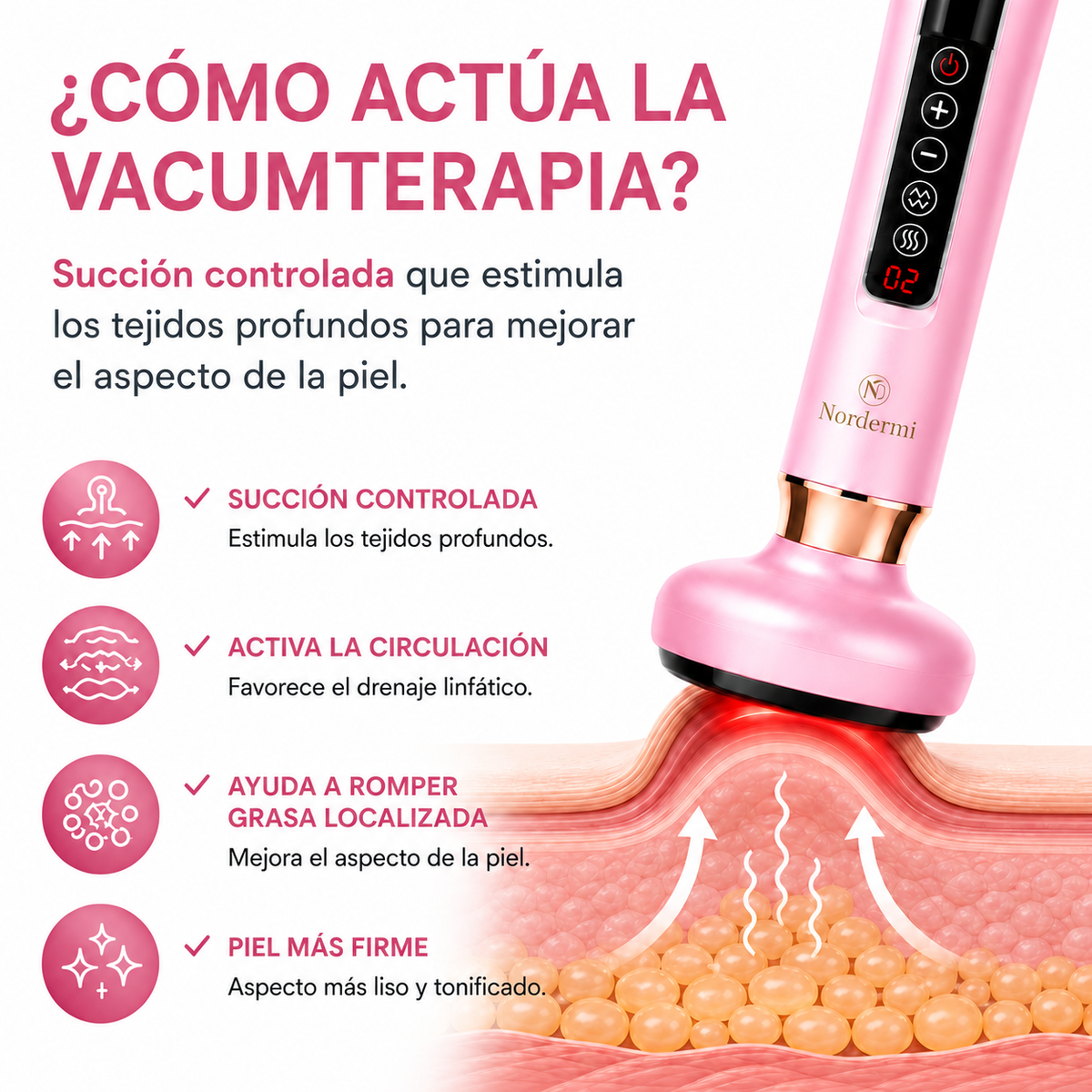 Nordermi Vacuum Therapy Pro