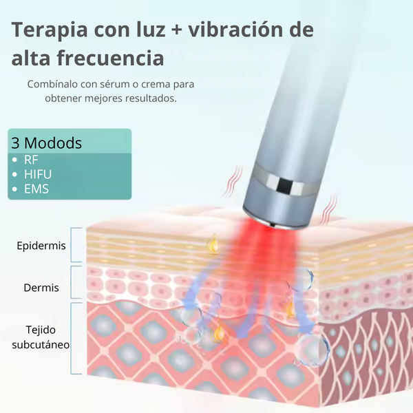 Booster Antiaging 3 en 1